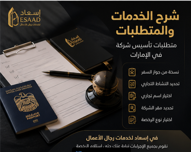Requirements for Starting a Business in the UAE